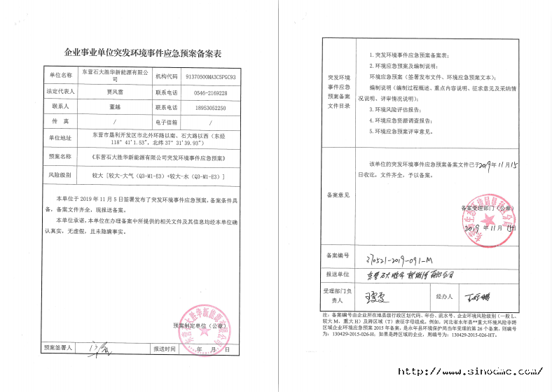 1624522490754131.png (八(bā))突發(fā)環境事件(jiàn)應急預案備案表.png