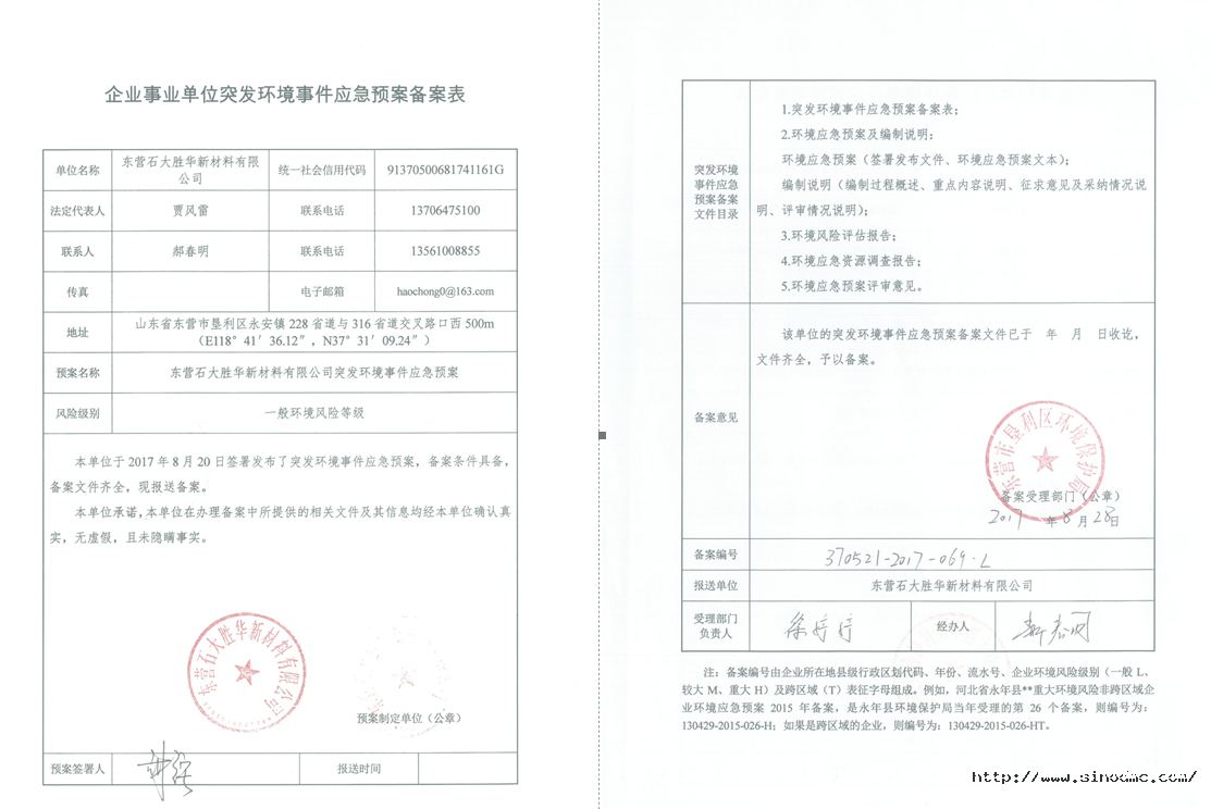 1624522840112334.png (七)突發環境事件應急預案備案表.png