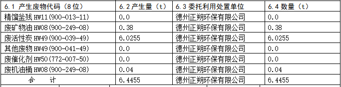 企業微(wēi)信截圖_17061697402342.png