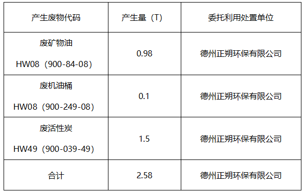 1761208185378851.png 企業微信截圖_17612081815814.png